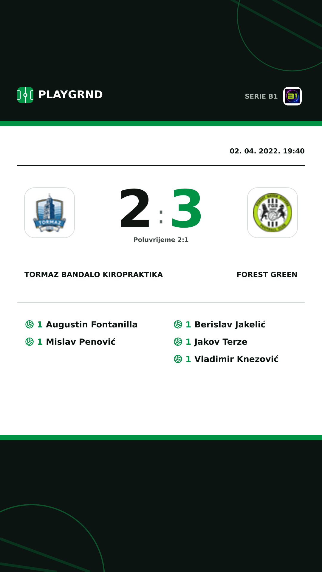 Instagram slika: Tormaz Bandalo Kiropraktika 2:3 Forest Green