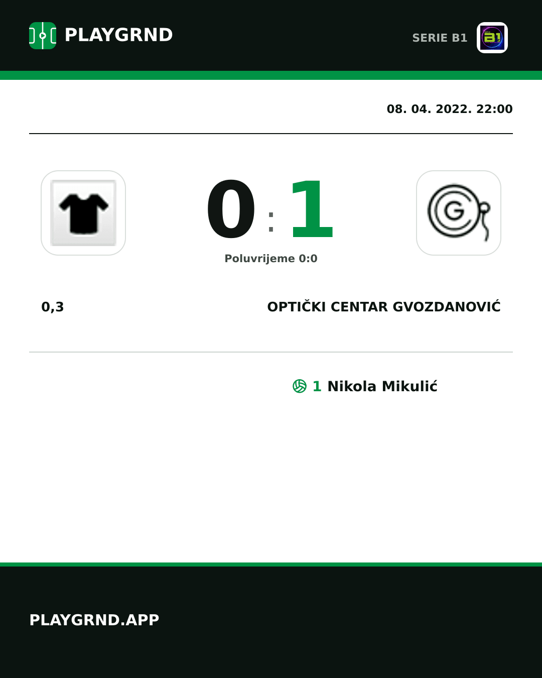 Instagram slika: 0,3 0:1 Optički Centar Gvozdanović