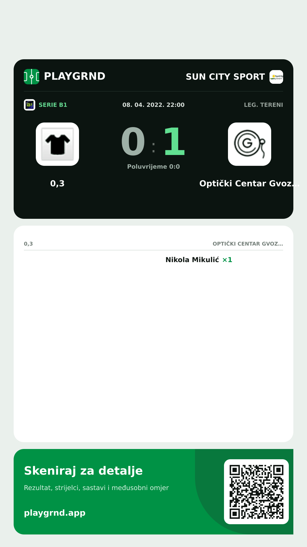 Story slika: 0,3 0:1 Optički Centar Gvozdanović