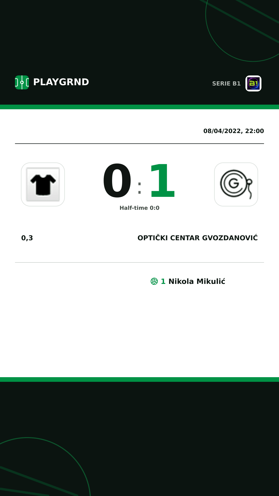 Instagram artwork: 0,3 0:1 Optički Centar Gvozdanović