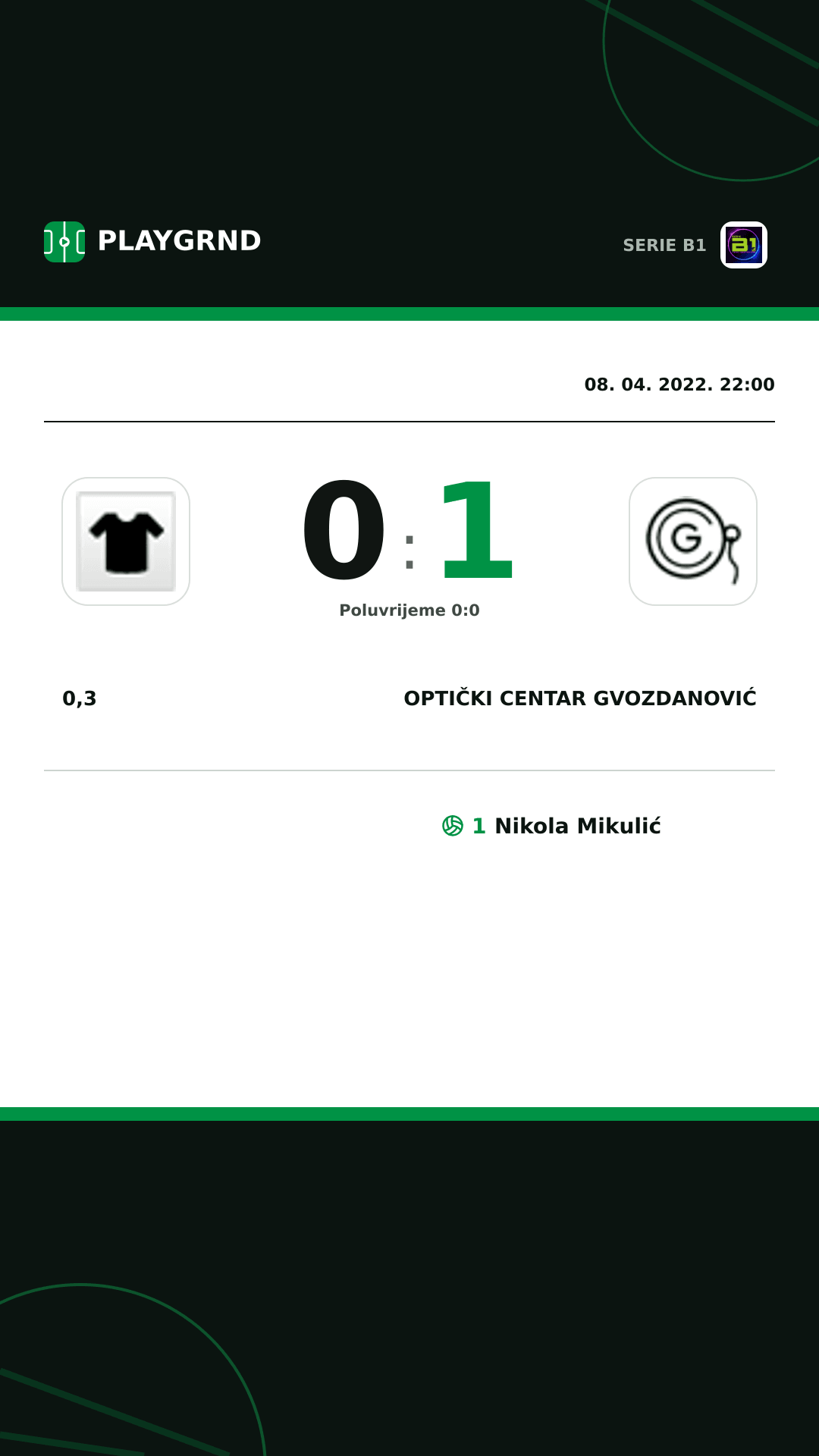 Instagram slika: 0,3 0:1 Optički Centar Gvozdanović