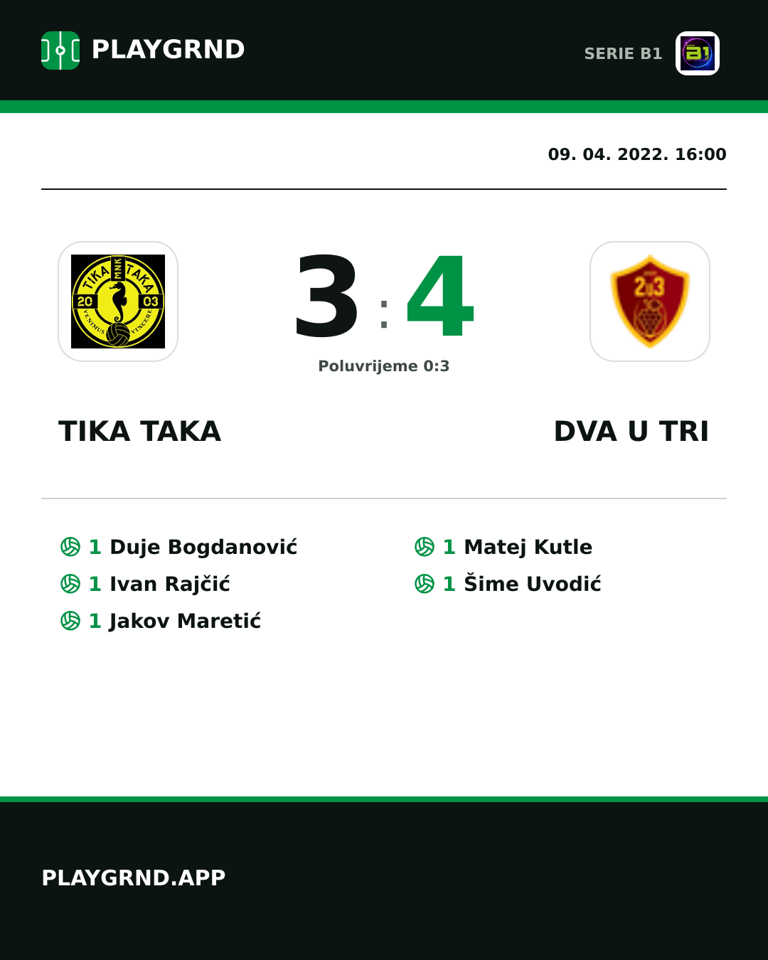 Instagram slika: Tika Taka 3:4 Dva U Tri