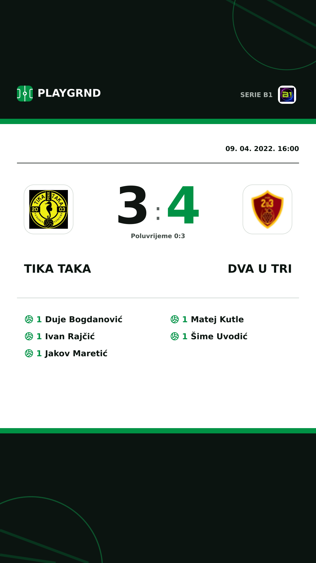 Instagram slika: Tika Taka 3:4 Dva U Tri