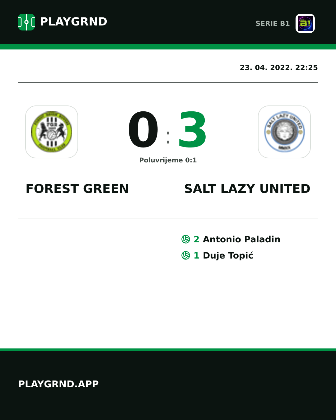 Instagram slika: Forest Green 0:3 Salt Lazy United