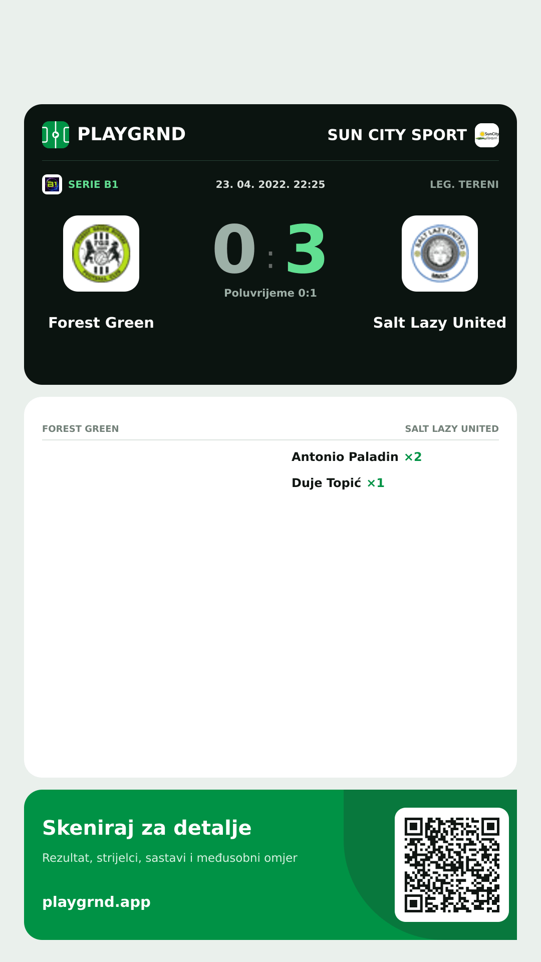 Story slika: Forest Green 0:3 Salt Lazy United