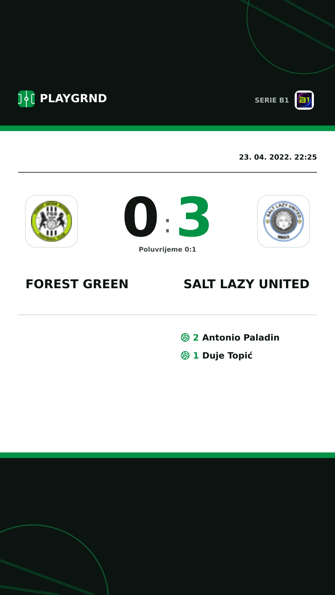 Instagram slika: Forest Green 0:3 Salt Lazy United