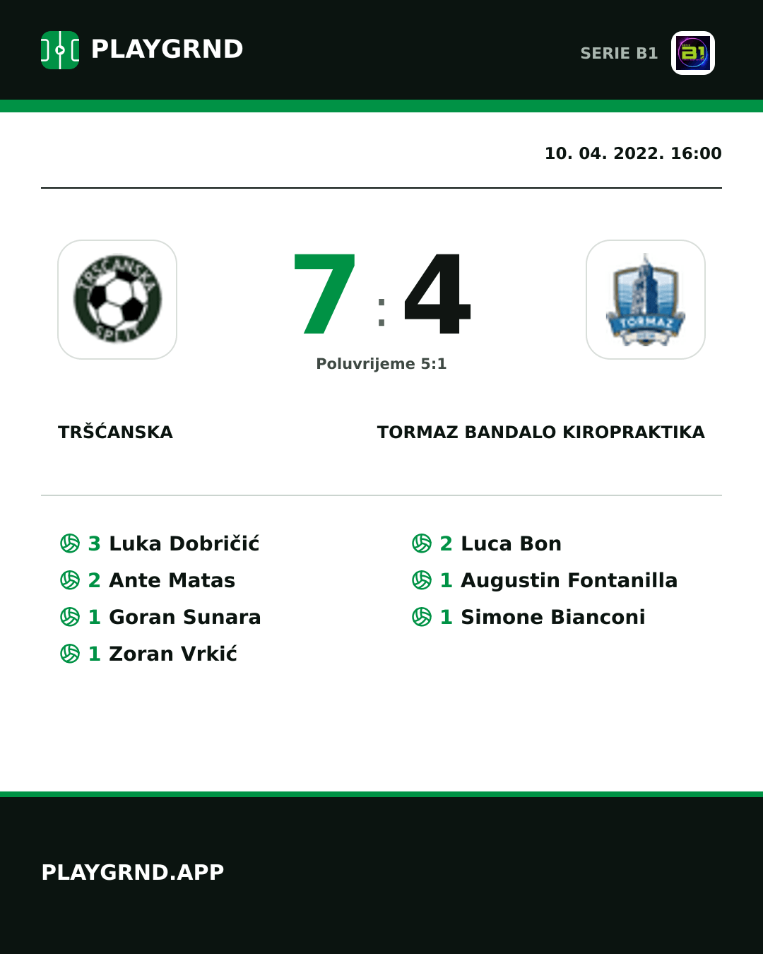 Instagram slika: Tršćanska 7:4 Tormaz Bandalo Kiropraktika