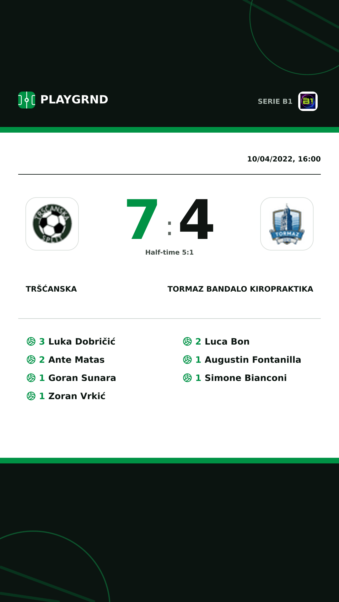 Instagram artwork: Tršćanska 7:4 Tormaz Bandalo Kiropraktika