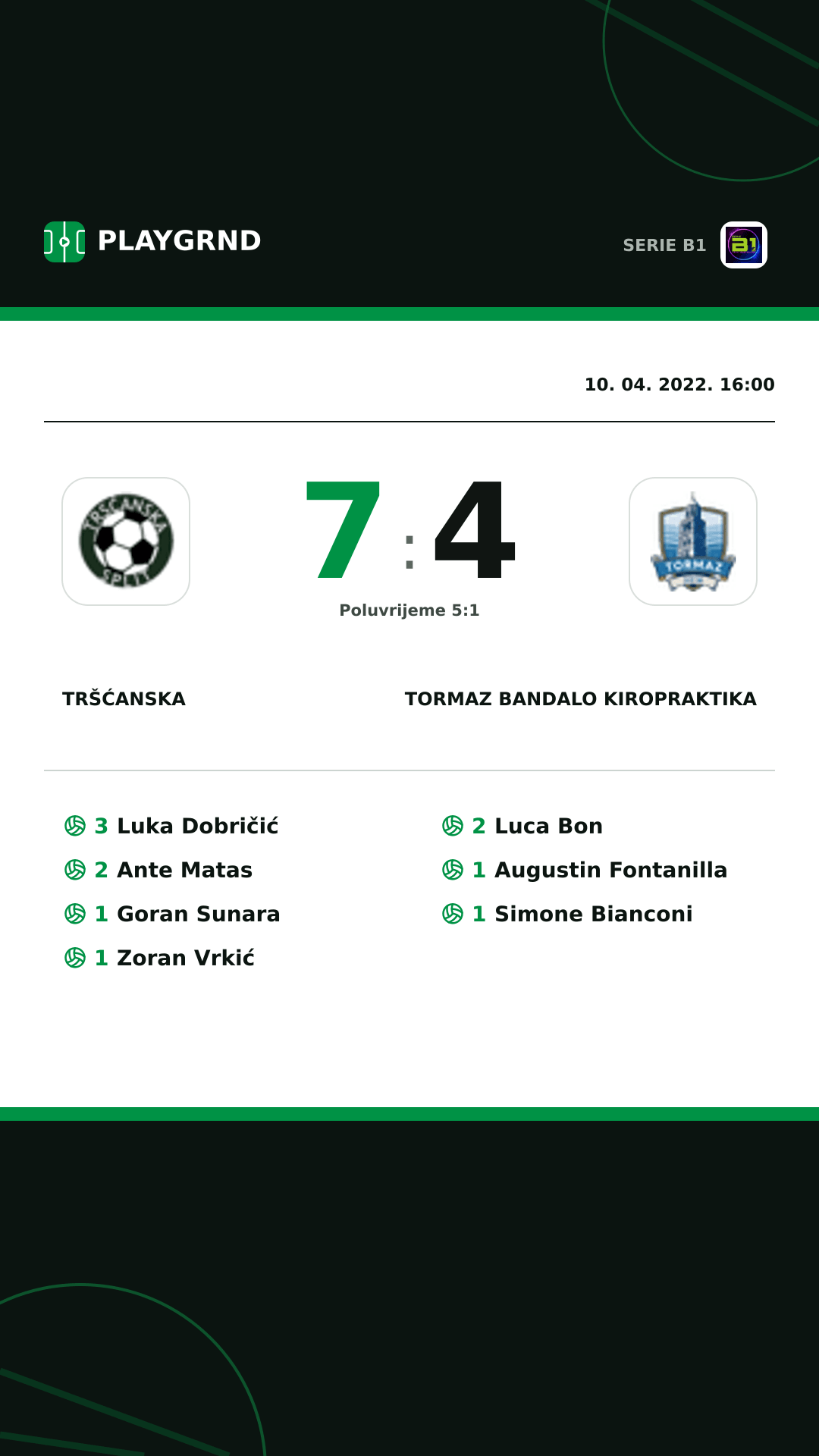 Instagram slika: Tršćanska 7:4 Tormaz Bandalo Kiropraktika