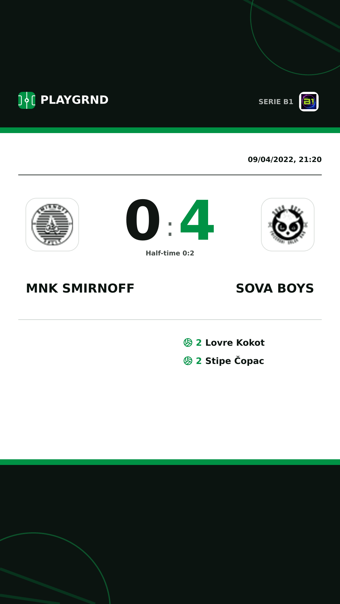 Instagram artwork: Mnk Smirnoff 0:4 Sova Boys