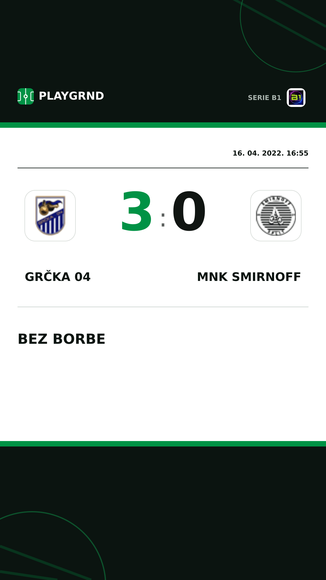 Instagram slika: Grčka 04 3:0 Mnk Smirnoff
