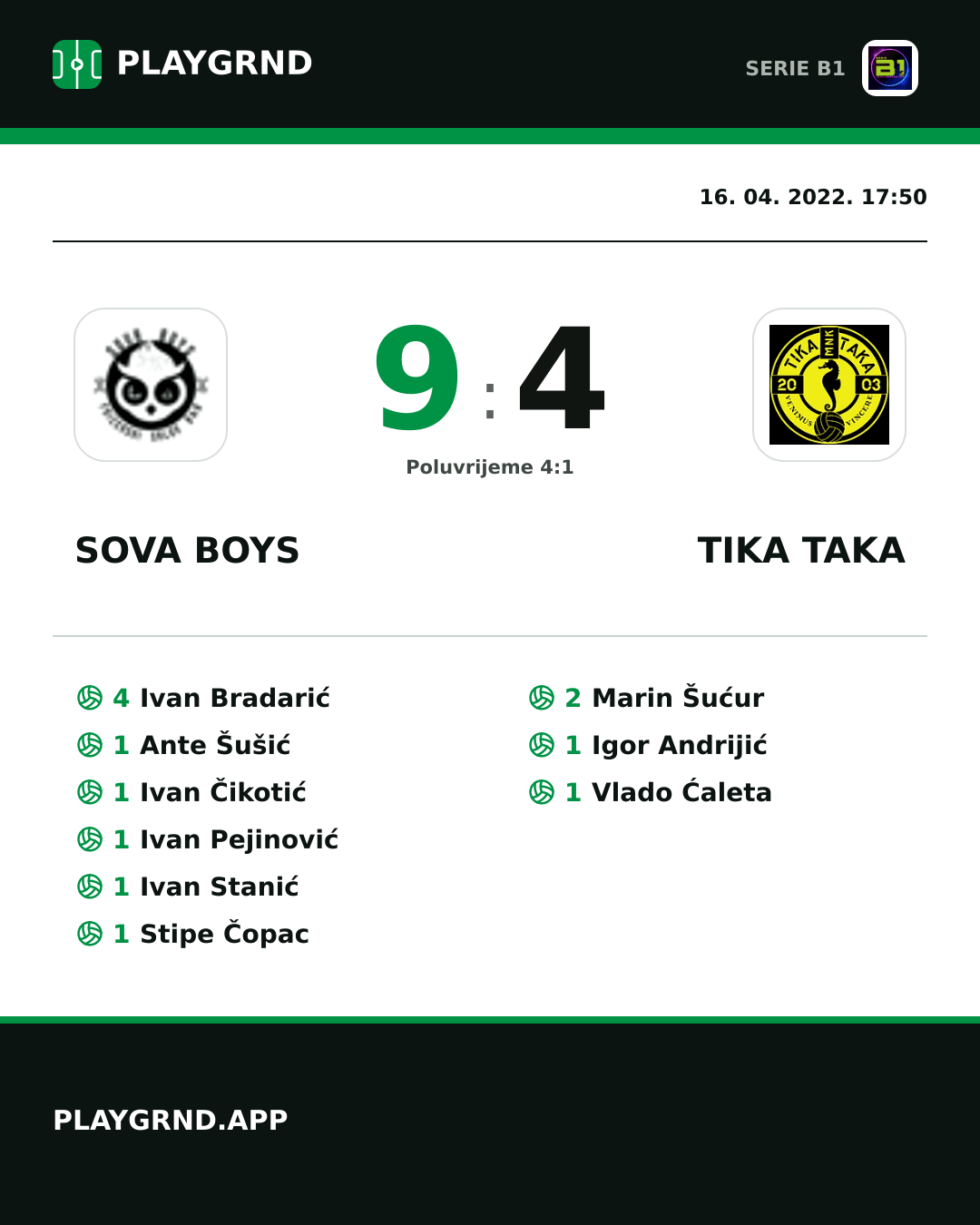 Instagram slika: Sova Boys 9:4 Tika Taka