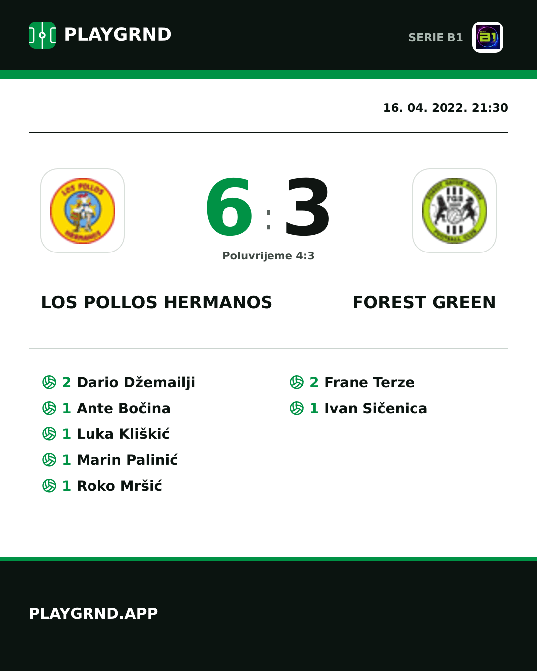 Instagram slika: Los Pollos Hermanos 6:3 Forest Green