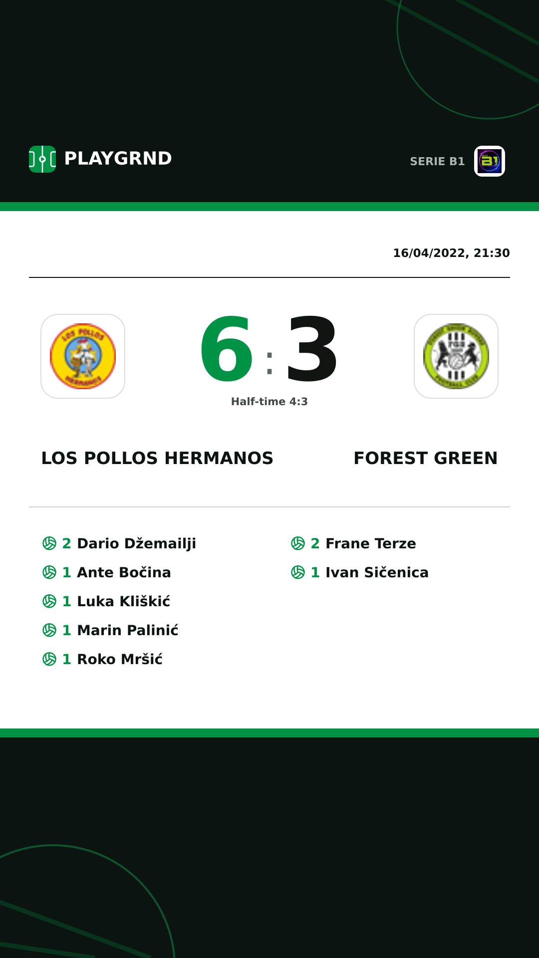 Instagram artwork: Los Pollos Hermanos 6:3 Forest Green