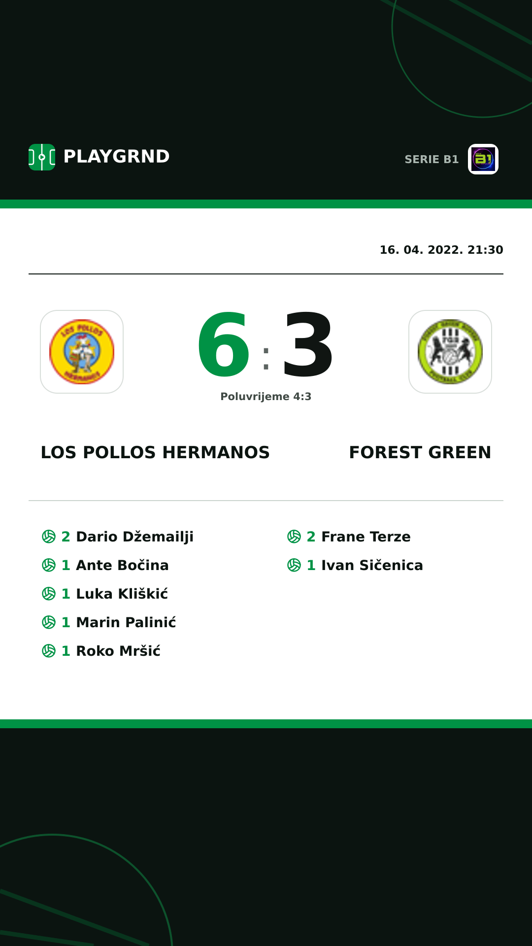 Instagram slika: Los Pollos Hermanos 6:3 Forest Green