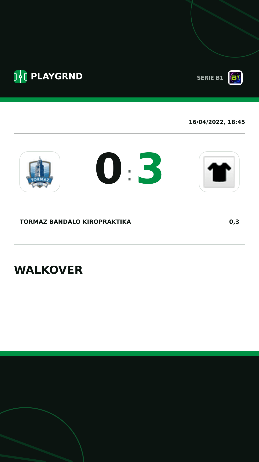 Instagram artwork: Tormaz Bandalo Kiropraktika 0:3 0,3