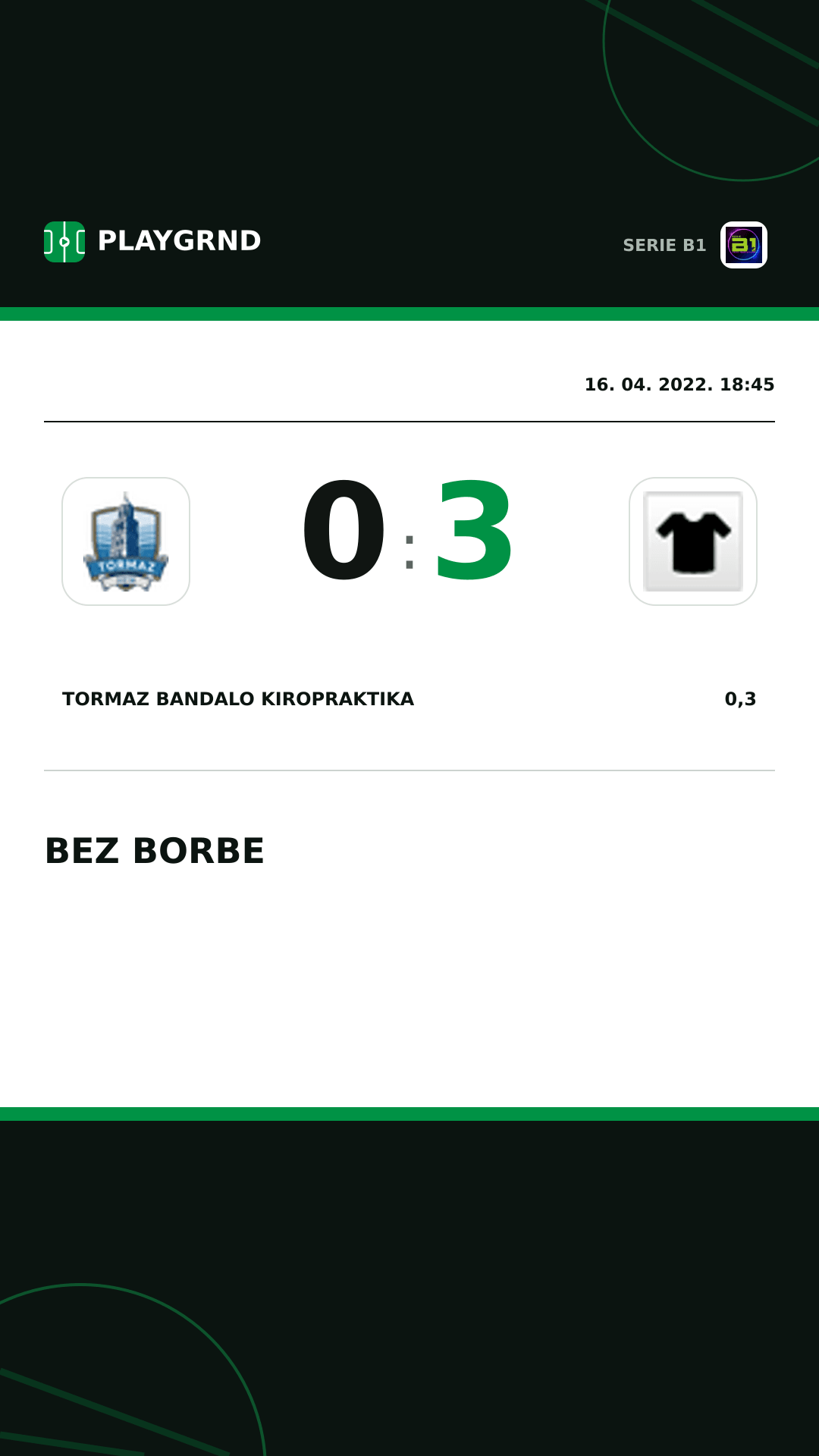 Instagram slika: Tormaz Bandalo Kiropraktika 0:3 0,3