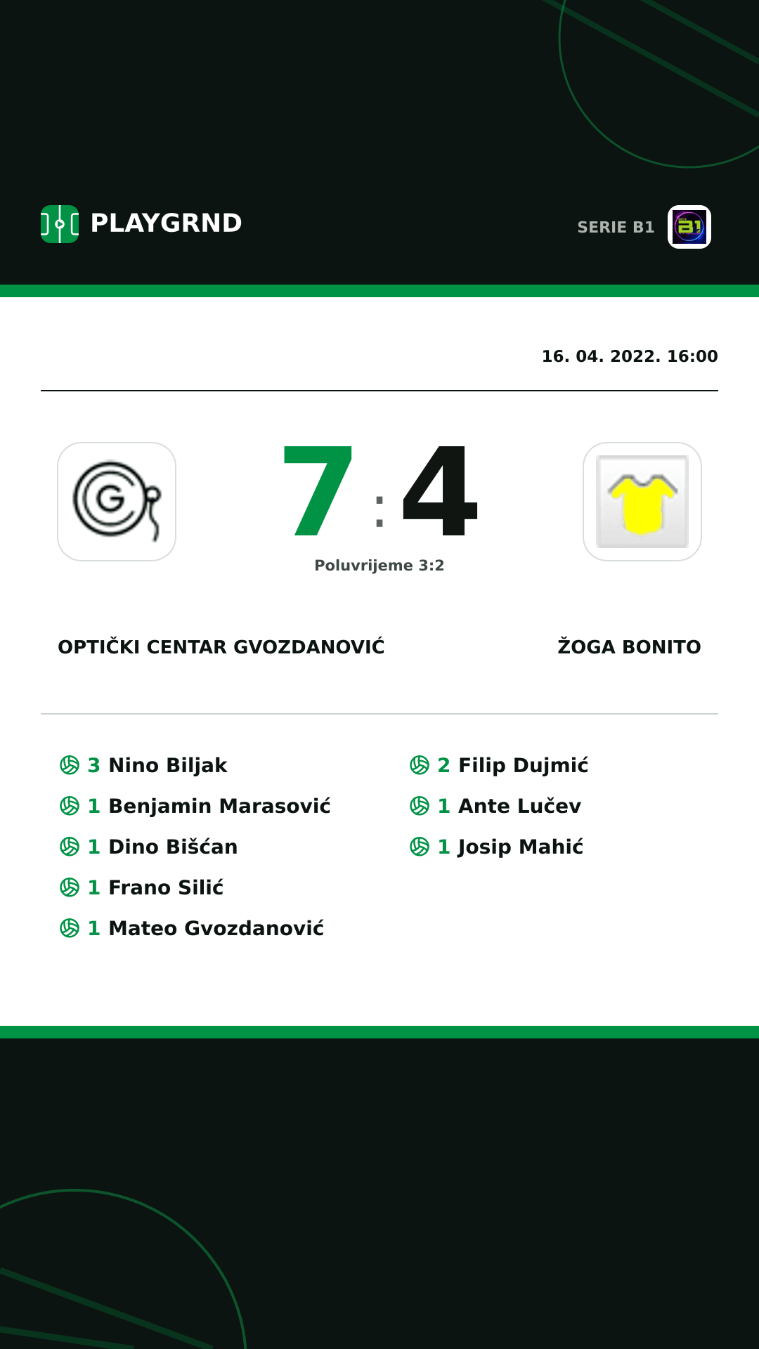 Instagram slika: Optički Centar Gvozdanović 7:4 Žoga Bonito