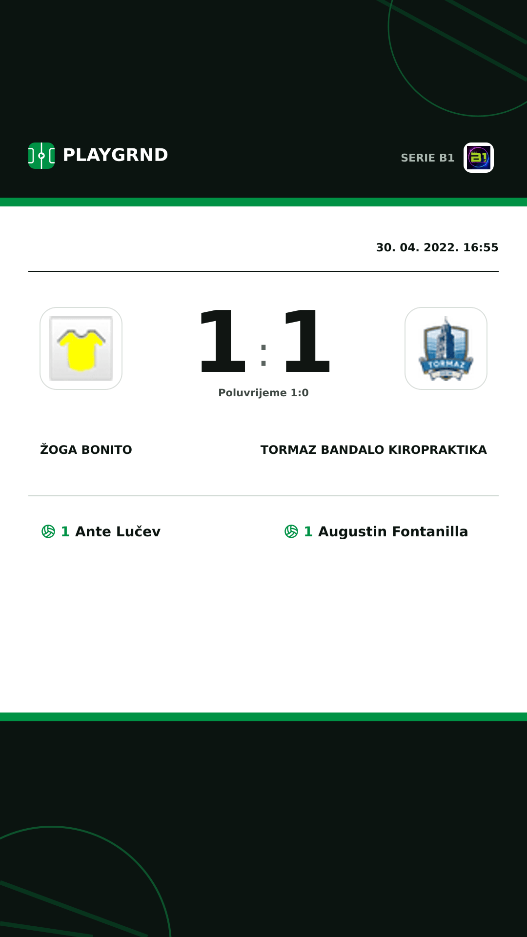 Instagram slika: Žoga Bonito 1:1 Tormaz Bandalo Kiropraktika