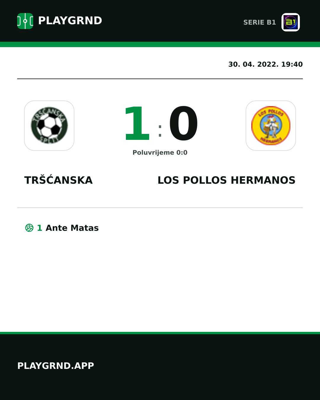 Instagram slika: Tršćanska 1:0 Los Pollos Hermanos