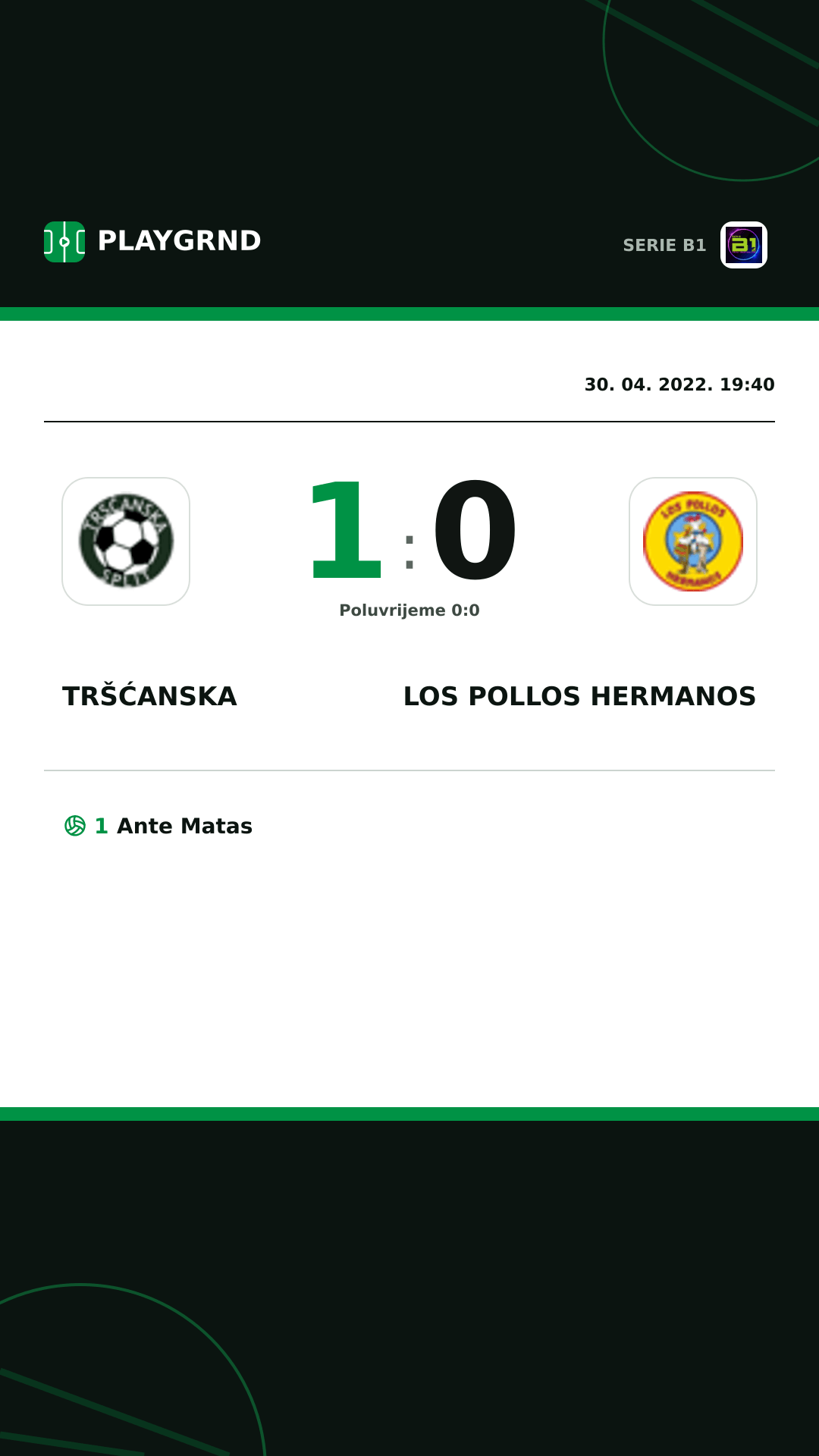 Instagram slika: Tršćanska 1:0 Los Pollos Hermanos