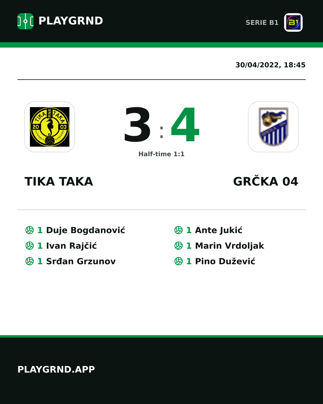 Instagram artwork: Tika Taka 3:4 Grčka 04
