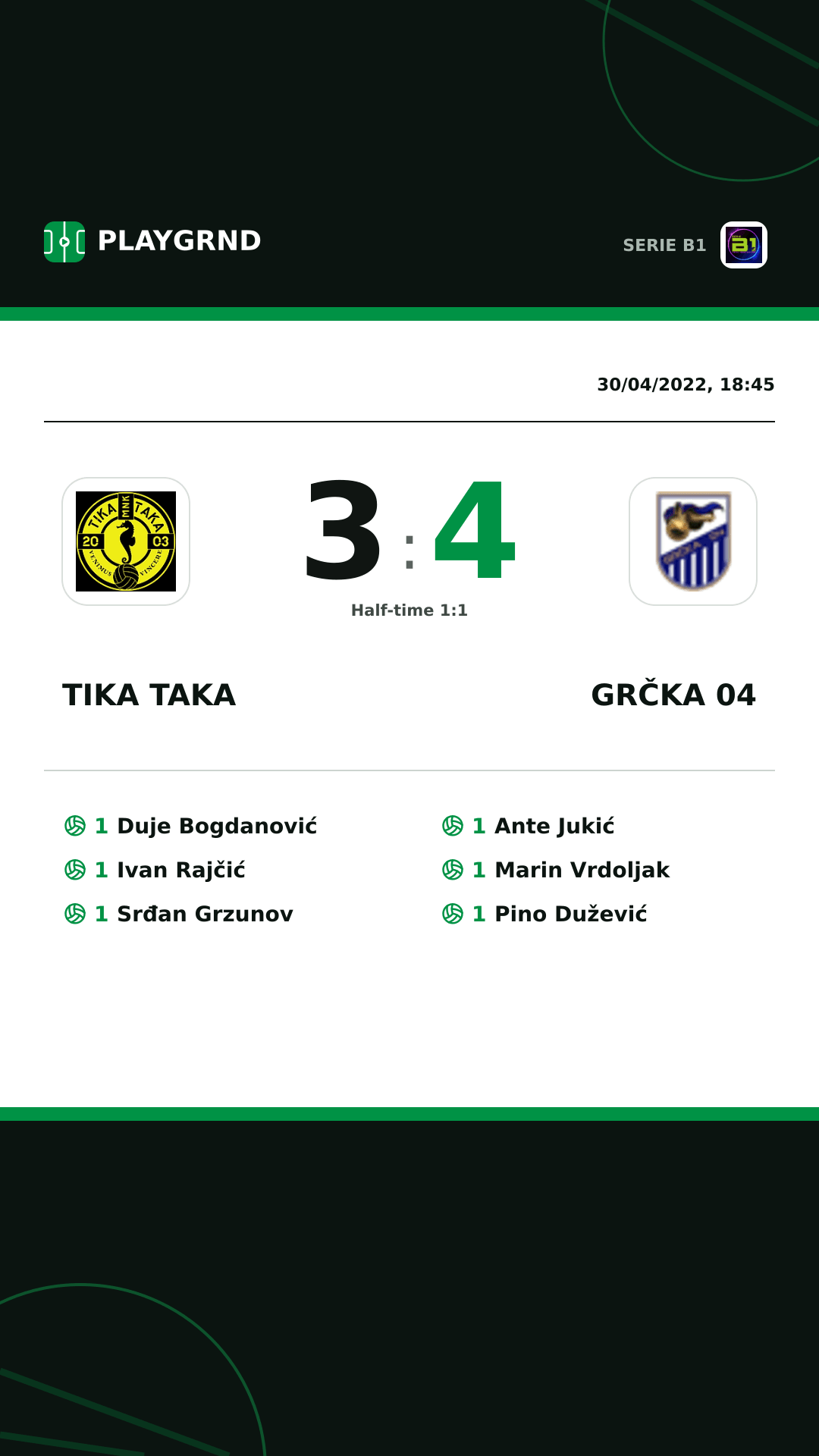 Instagram artwork: Tika Taka 3:4 Grčka 04