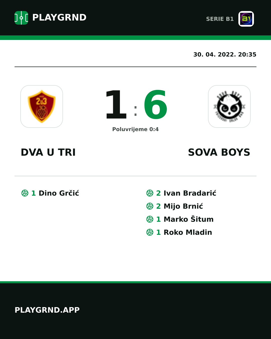 Instagram slika: Dva U Tri 1:6 Sova Boys