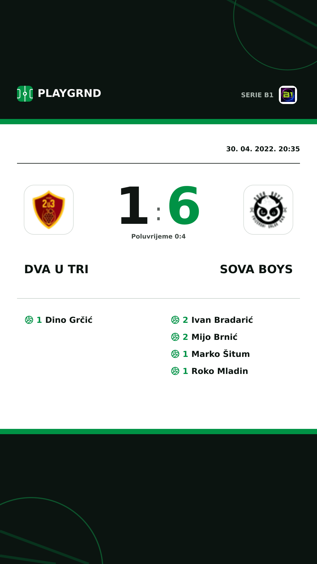 Instagram slika: Dva U Tri 1:6 Sova Boys