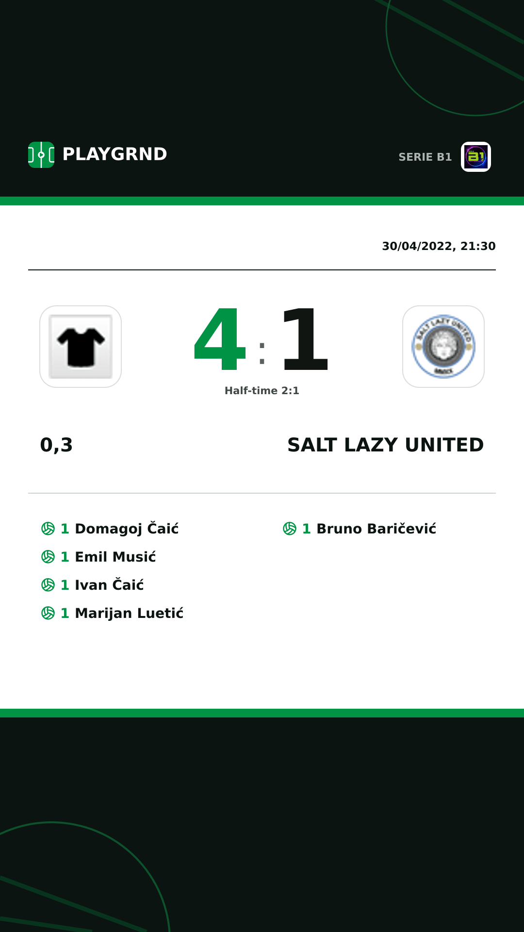 Instagram artwork: 0,3 4:1 Salt Lazy United