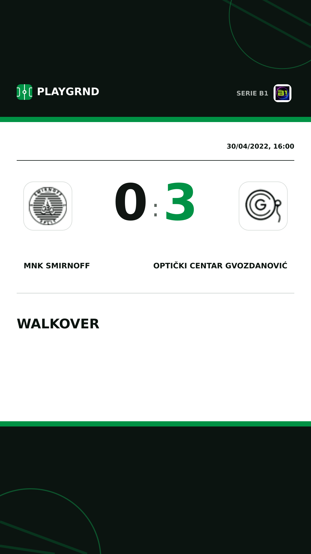 Instagram artwork: Mnk Smirnoff 0:3 Optički Centar Gvozdanović