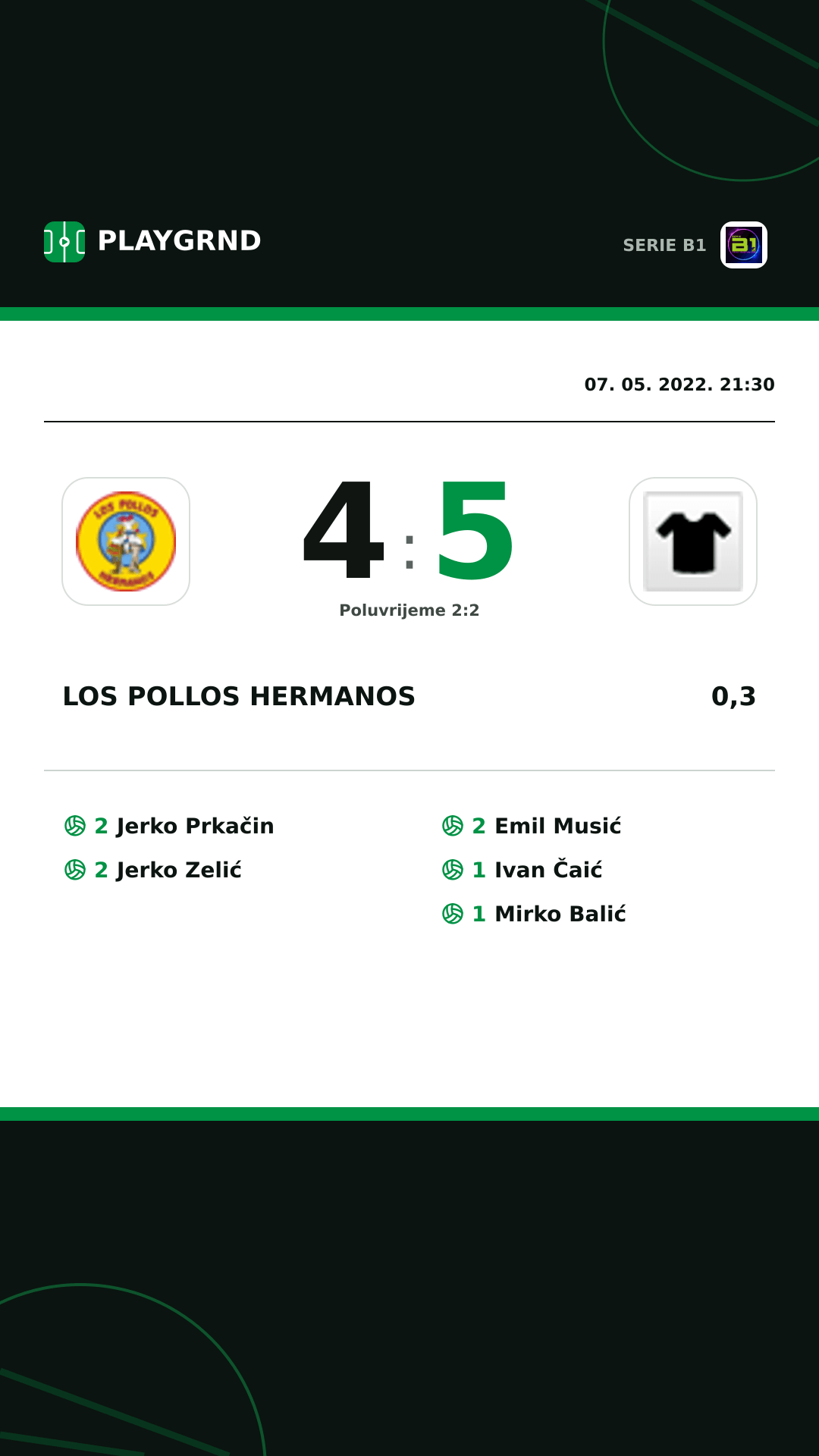 Instagram slika: Los Pollos Hermanos 4:5 0,3