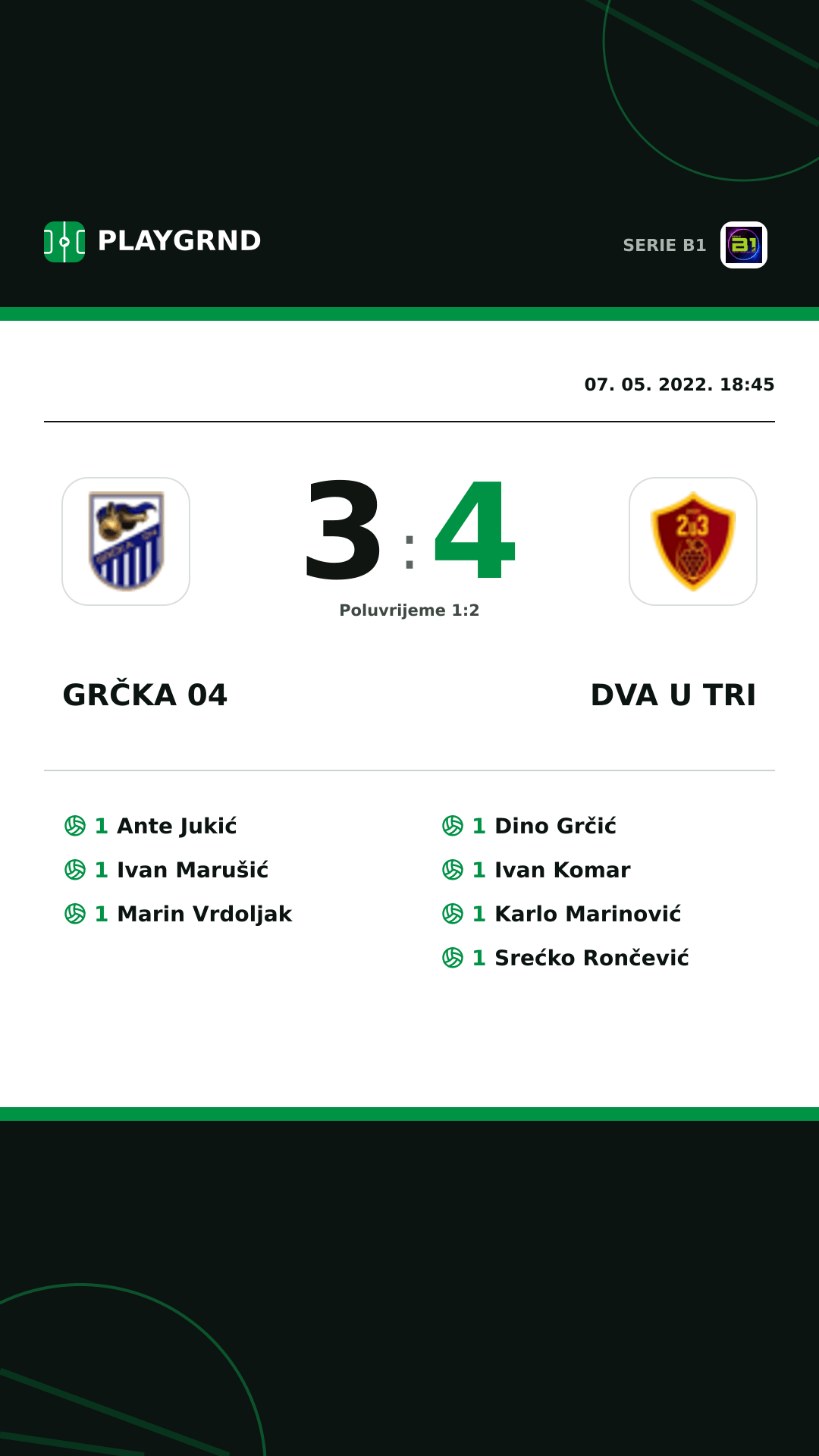 Instagram slika: Grčka 04 3:4 Dva U Tri