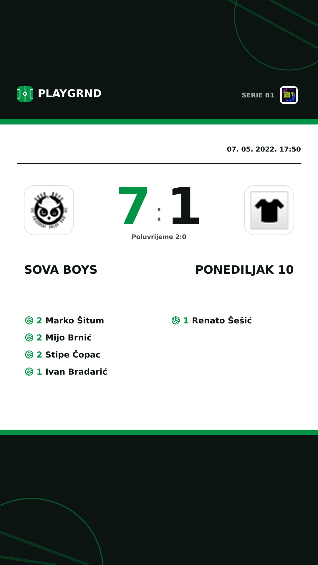 Instagram slika: Sova Boys 7:1 Ponediljak 10