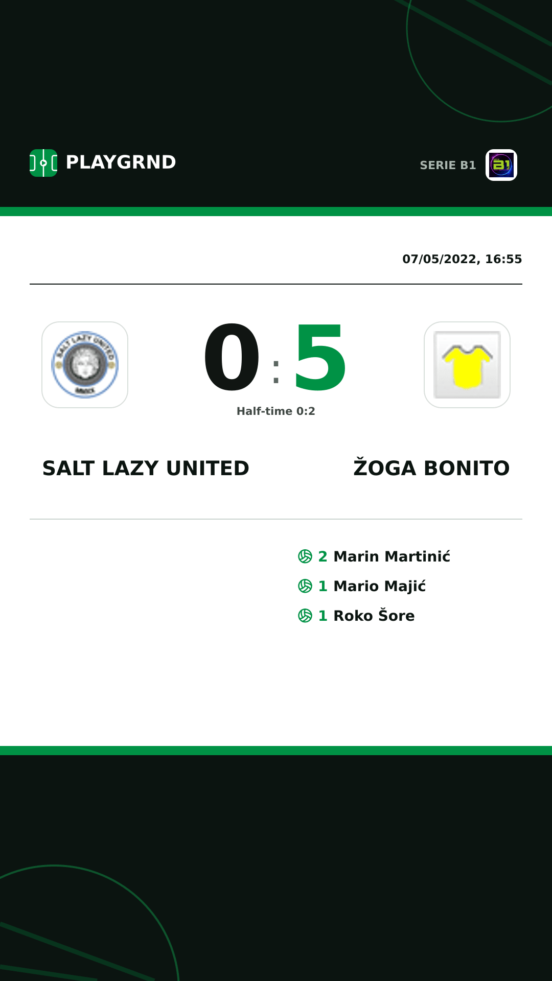 Instagram artwork: Salt Lazy United 0:5 Žoga Bonito