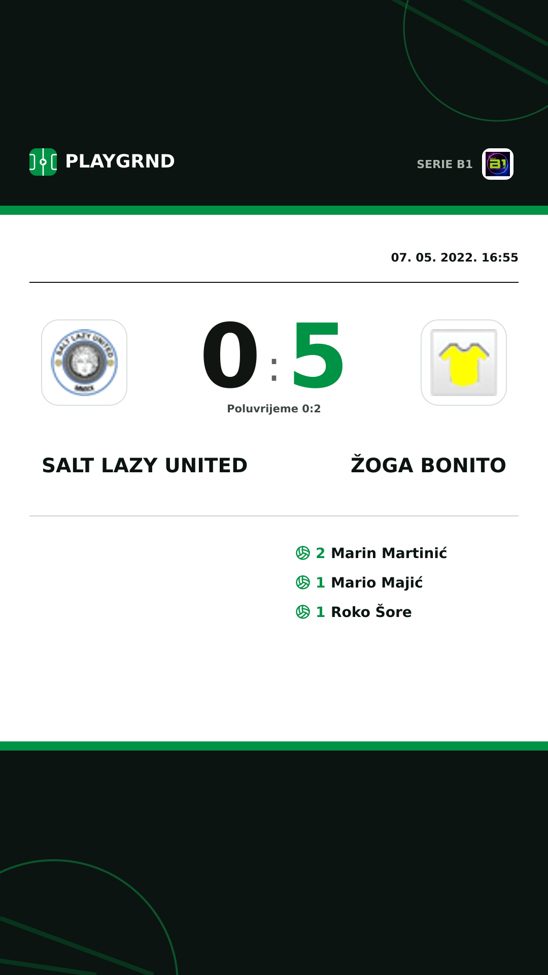 Instagram slika: Salt Lazy United 0:5 Žoga Bonito