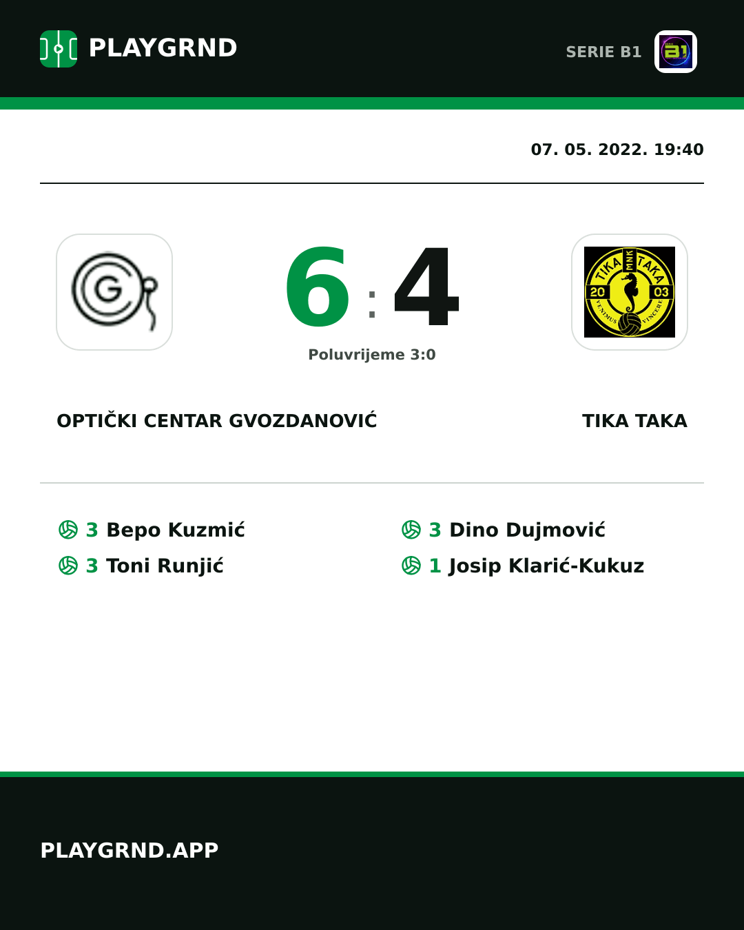 Instagram slika: Optički Centar Gvozdanović 6:4 Tika Taka