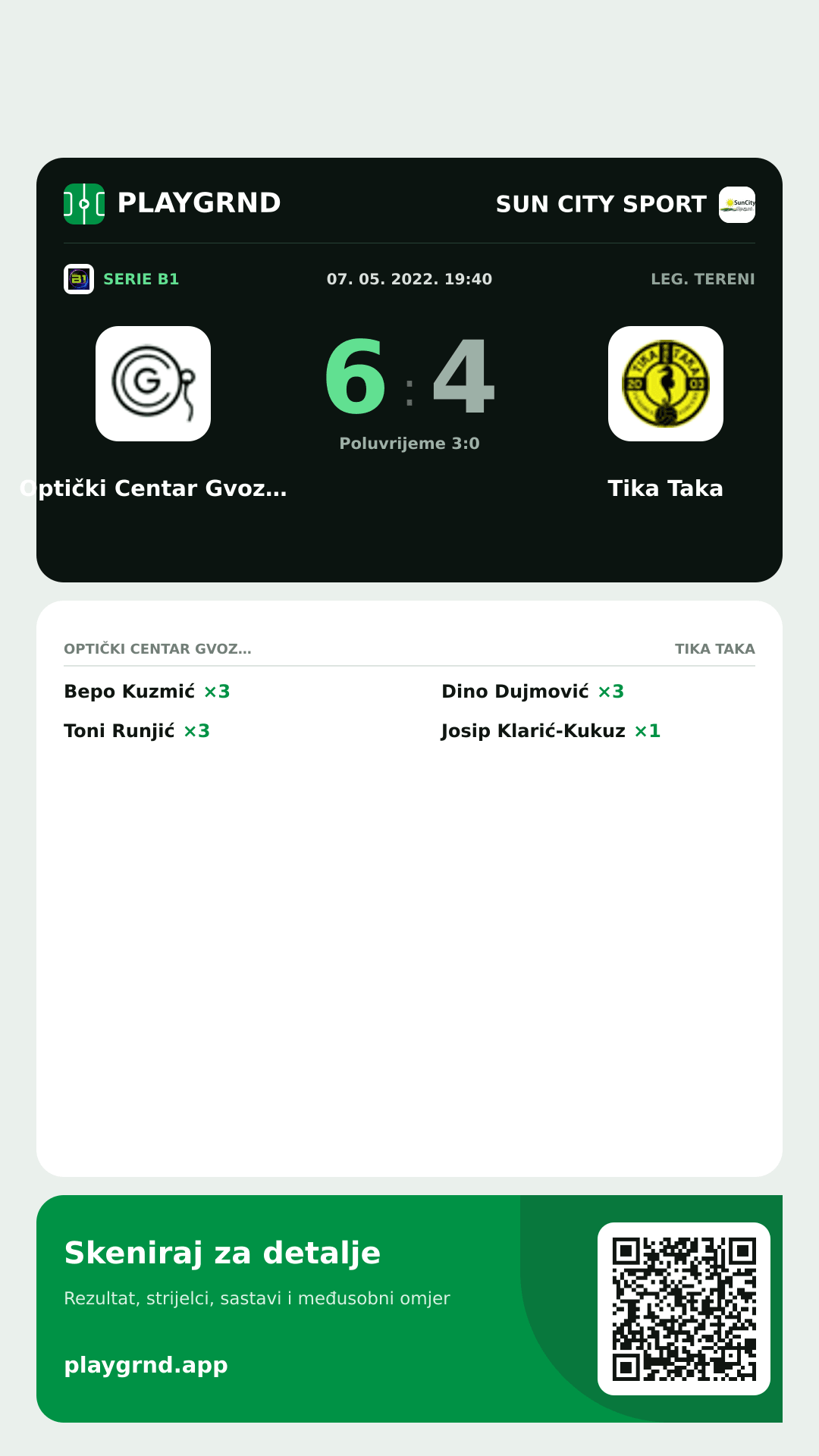 Story slika: Optički Centar Gvozdanović 6:4 Tika Taka