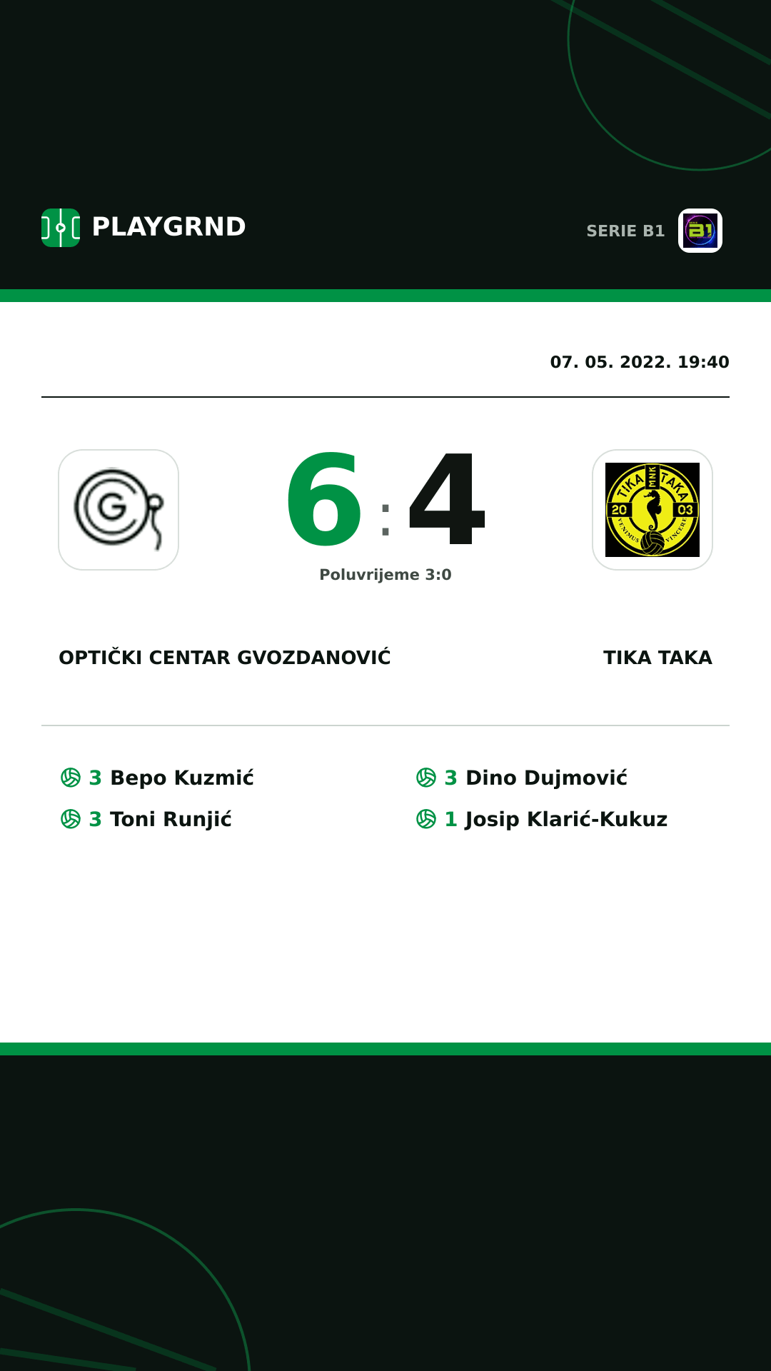 Instagram slika: Optički Centar Gvozdanović 6:4 Tika Taka
