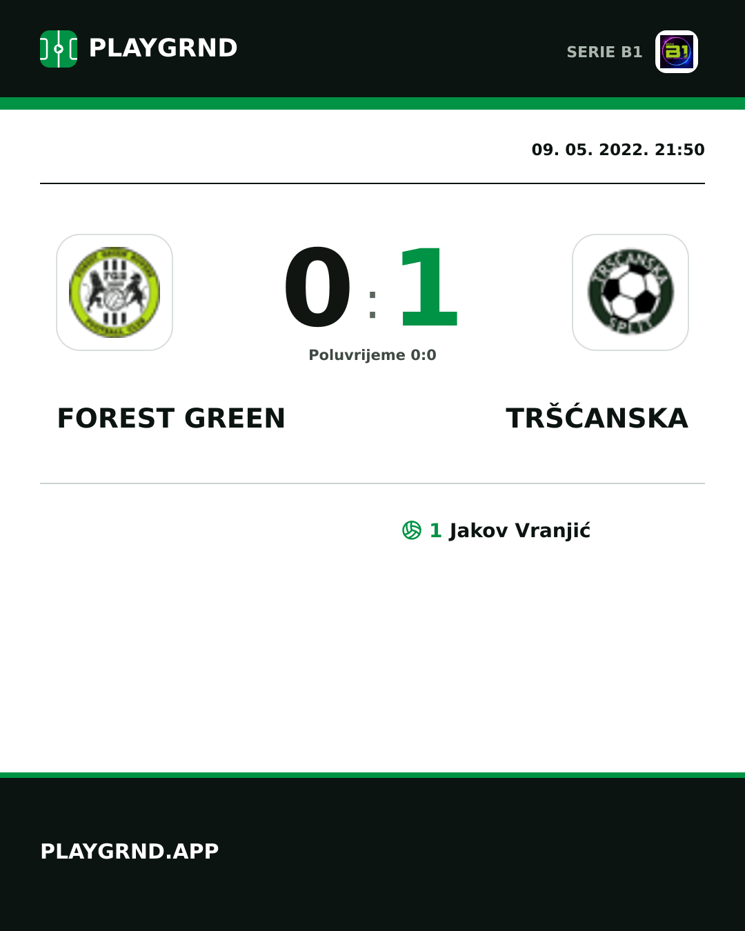 Instagram slika: Forest Green 0:1 Tršćanska