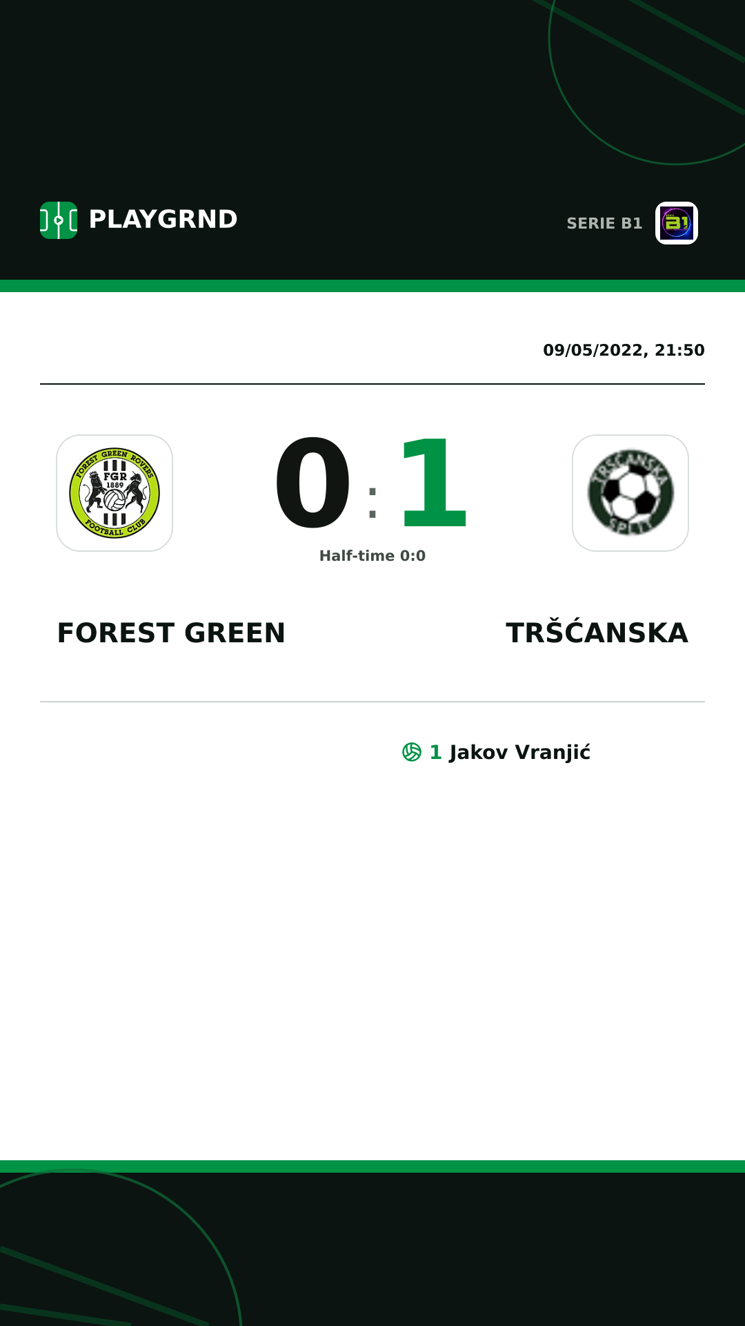 Instagram artwork: Forest Green 0:1 Tršćanska