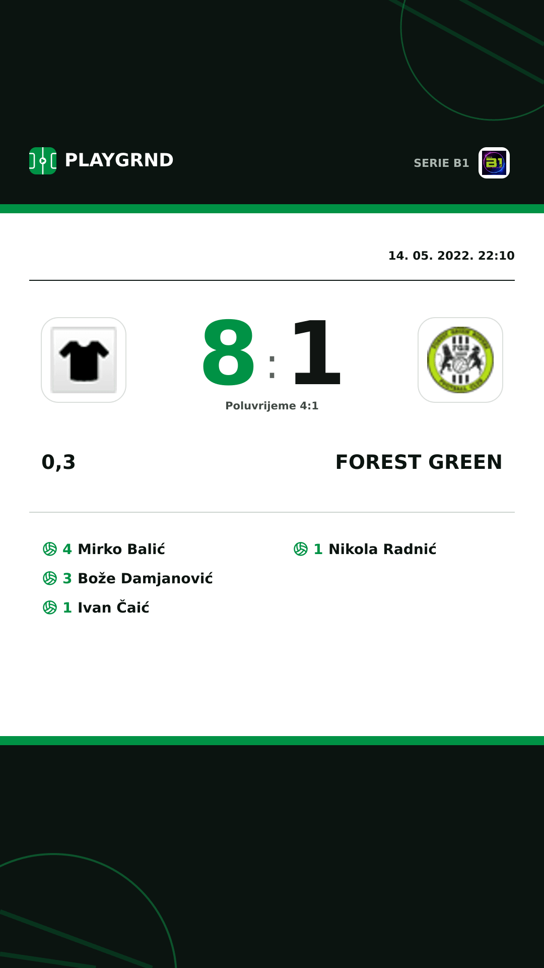 Instagram slika: 0,3 8:1 Forest Green