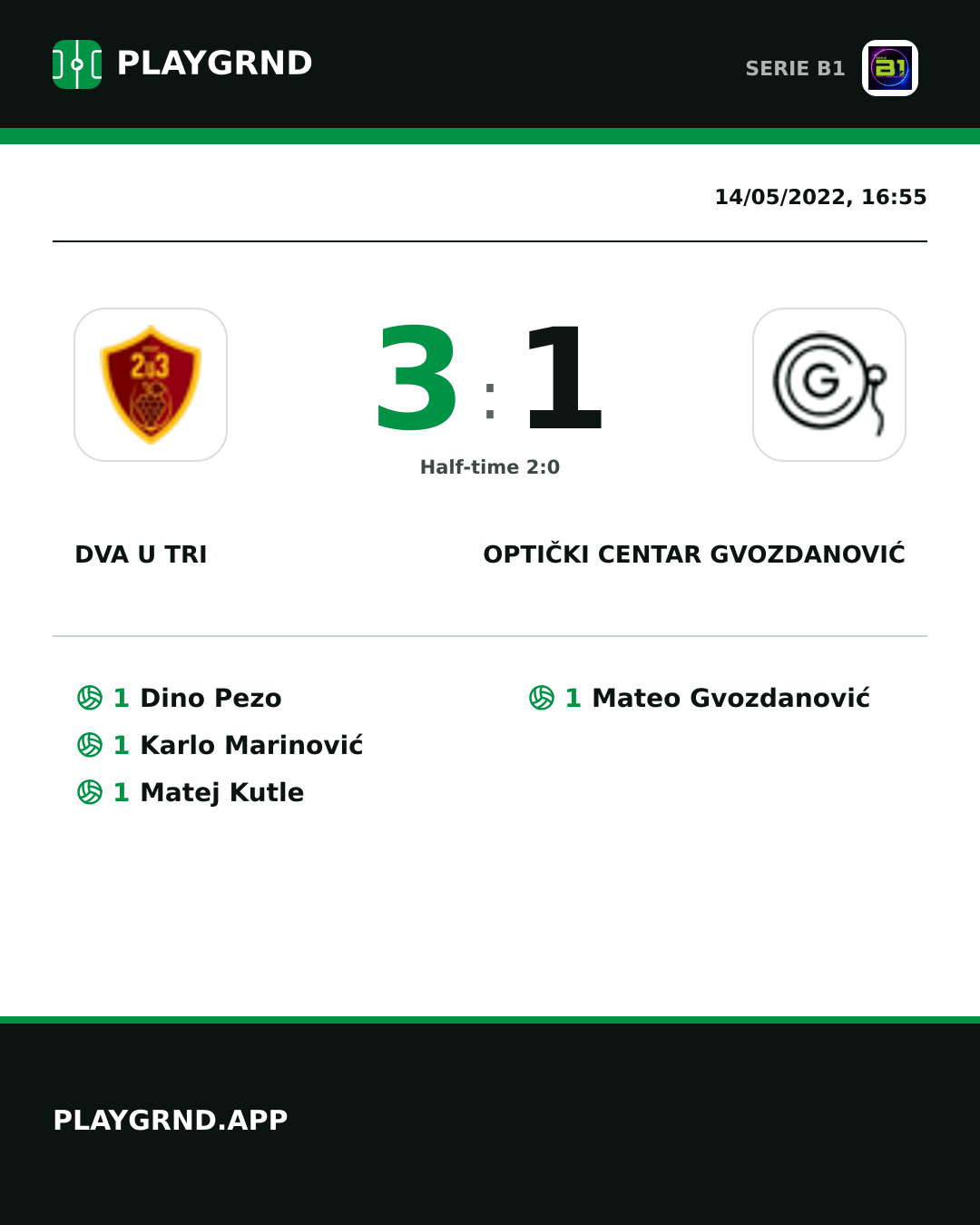 Instagram artwork: Dva U Tri 3:1 Optički Centar Gvozdanović