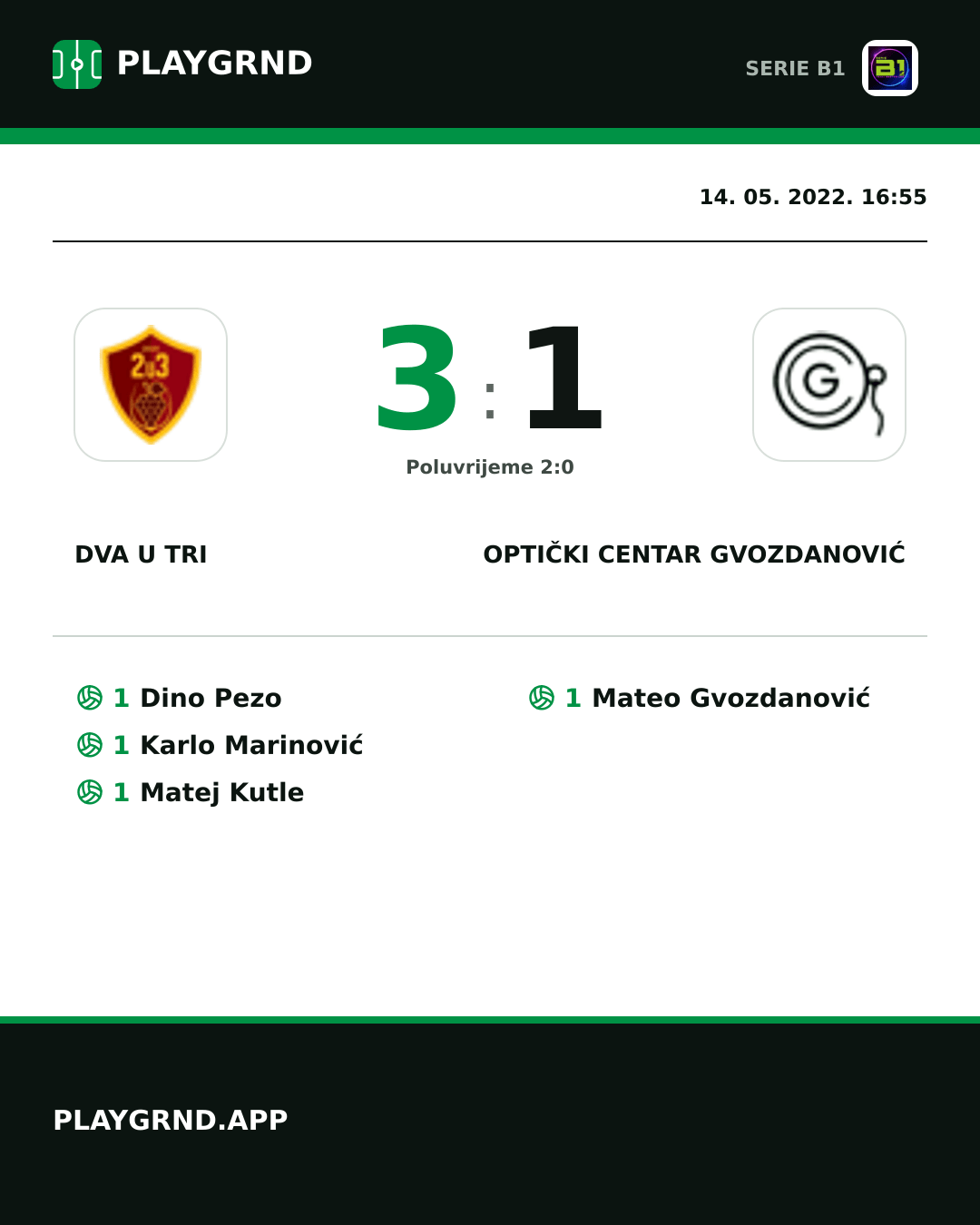 Instagram slika: Dva U Tri 3:1 Optički Centar Gvozdanović