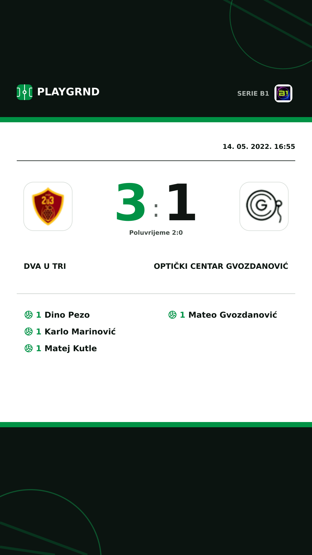 Instagram slika: Dva U Tri 3:1 Optički Centar Gvozdanović