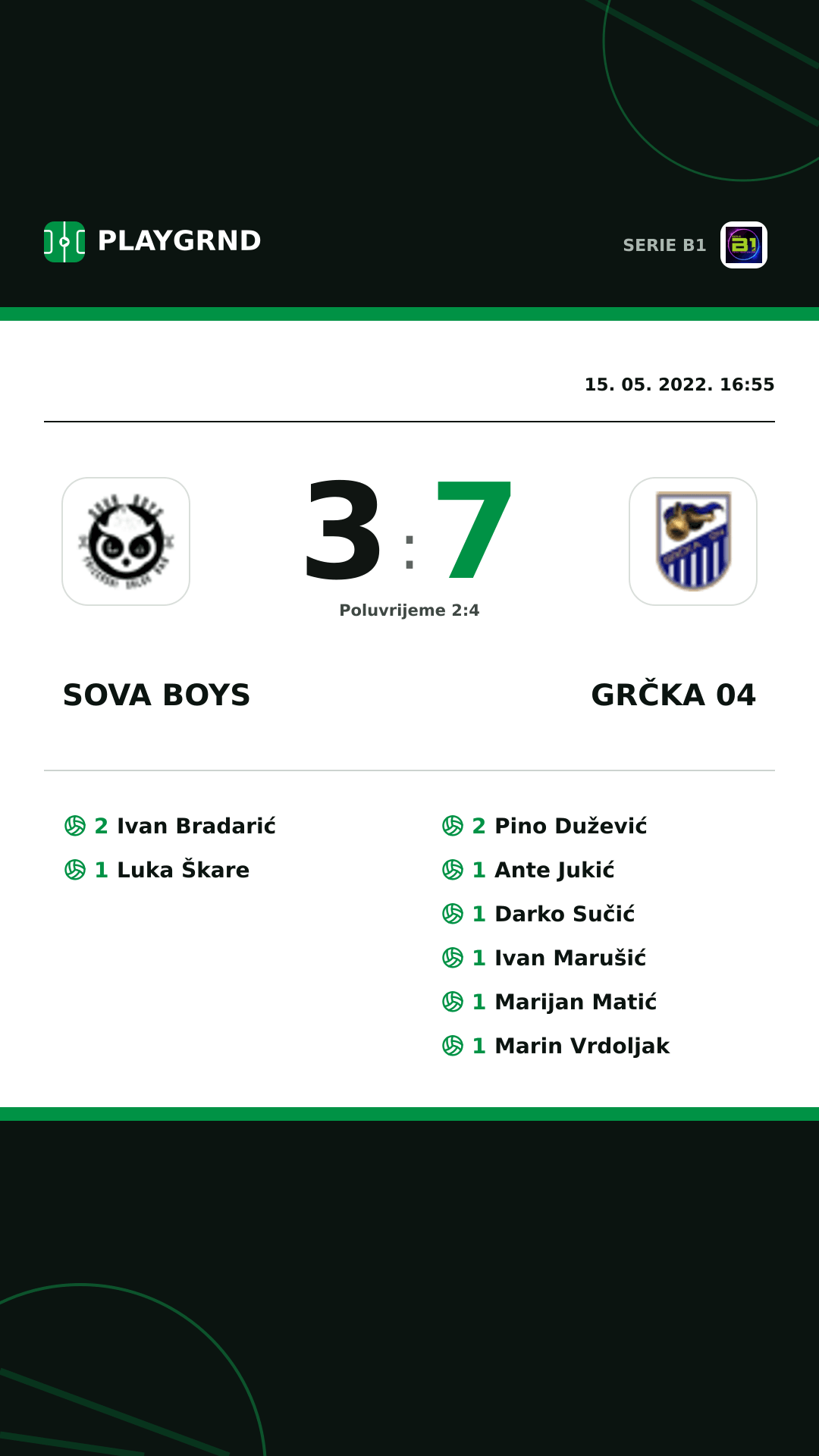 Instagram slika: Sova Boys 3:7 Grčka 04