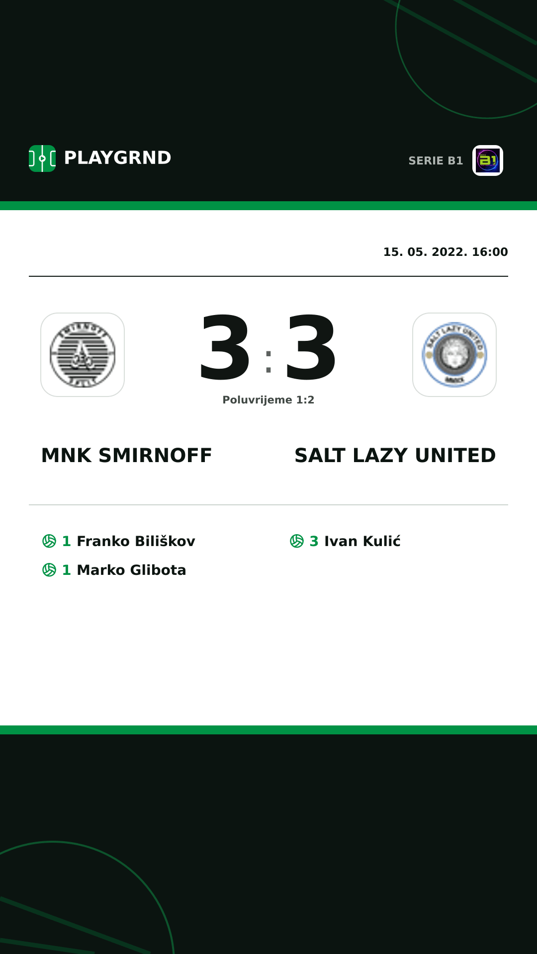 Instagram slika: Mnk Smirnoff 3:3 Salt Lazy United
