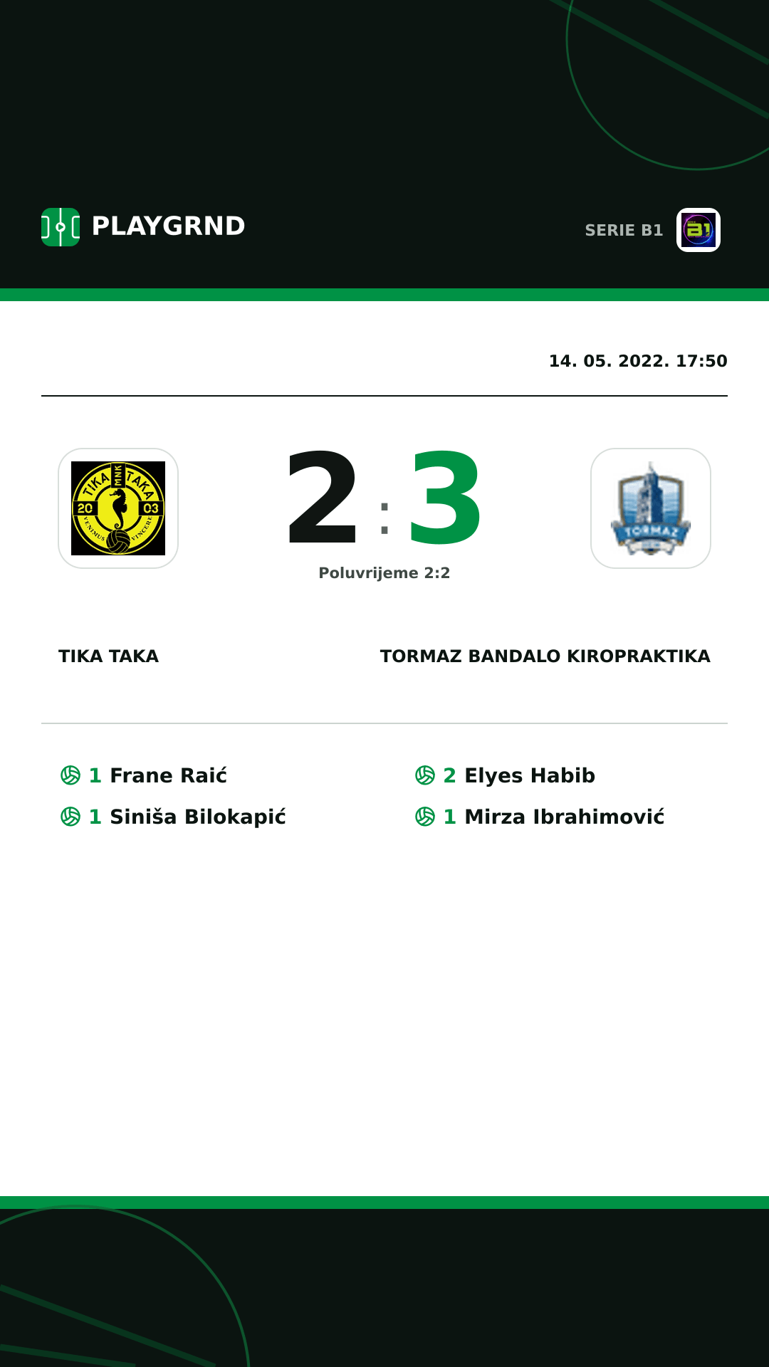 Instagram slika: Tika Taka 2:3 Tormaz Bandalo Kiropraktika