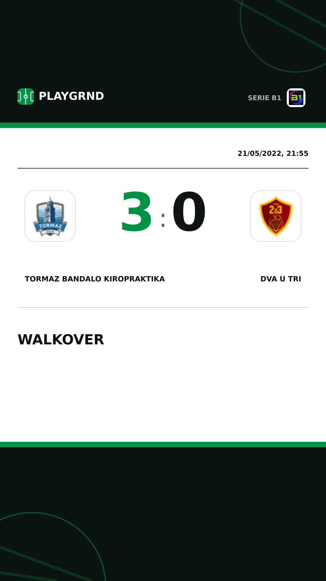 Instagram artwork: Tormaz Bandalo Kiropraktika 3:0 Dva U Tri