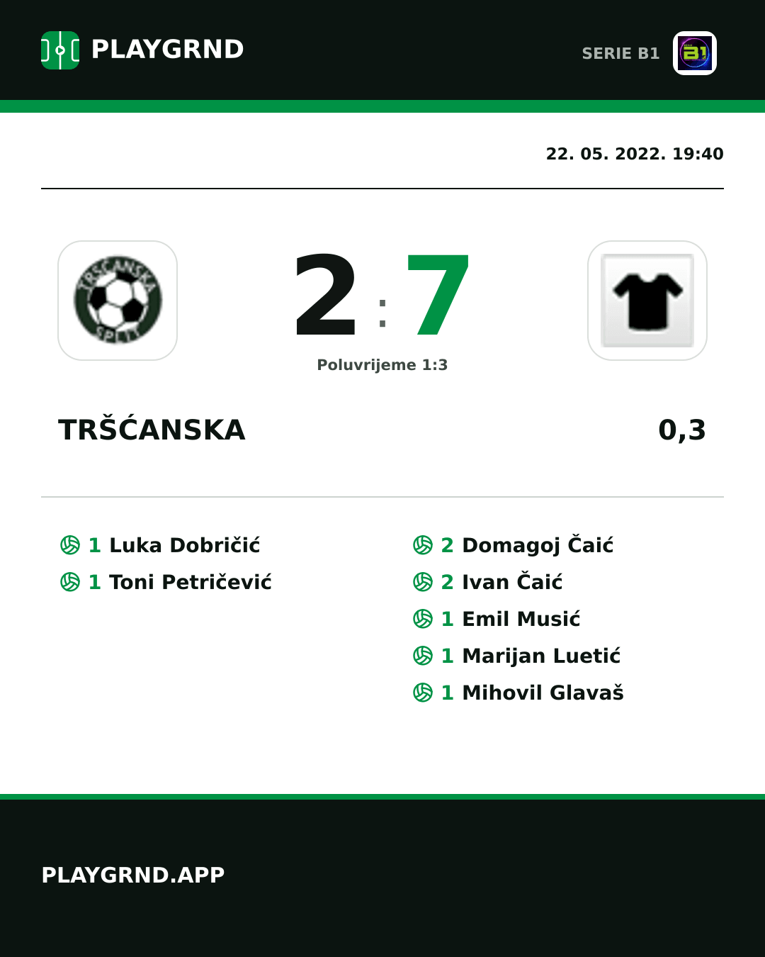 Instagram slika: Tršćanska 2:7 0,3